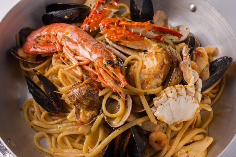 Intercontinental Dishes